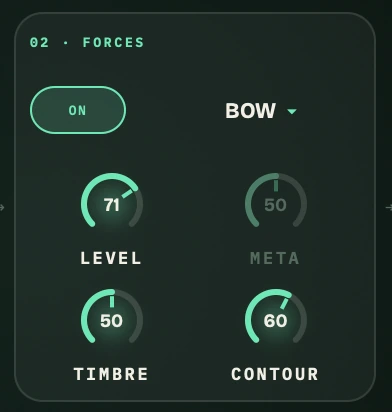 Sylvaris FORCES card: the BOW model selected, with level, meta, timbre and contour knobs.