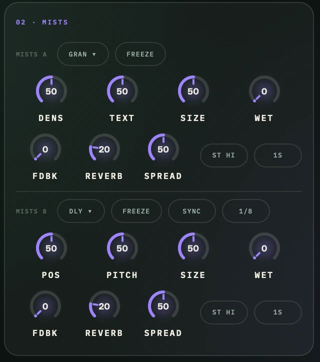 Sylvaris MISTS card: two granular engines, MISTS A and MISTS B, each with density, texture, size, wet, feedback, reverb and spread.