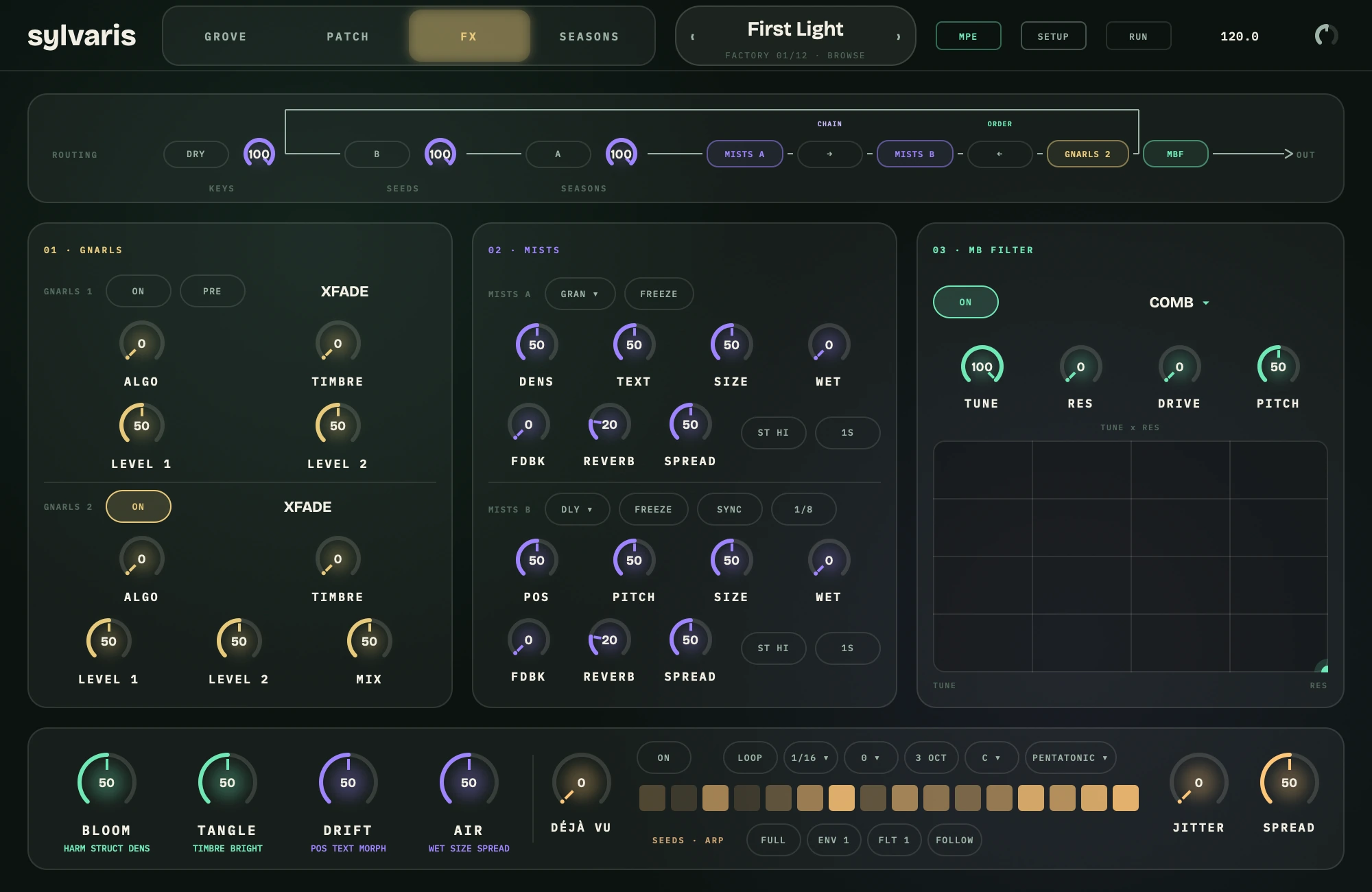 Sylvaris FX tab: the GNARLS, MISTS and MB FILTER cards below the bus routing strip.